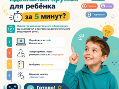 Навигатор дополнительного образования детей