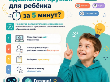 Навигатор дополнительного образования детей