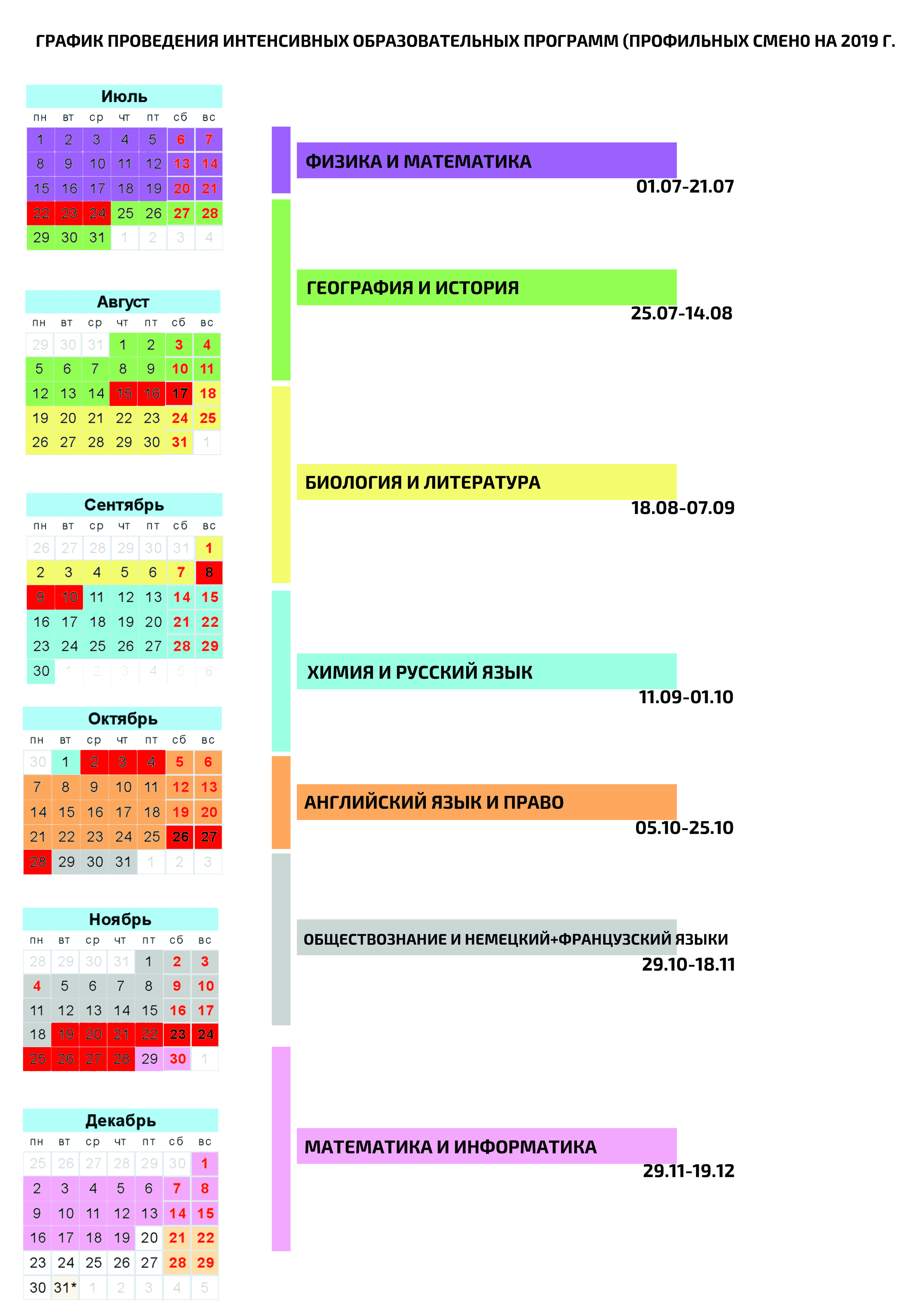 Программы 2019 года